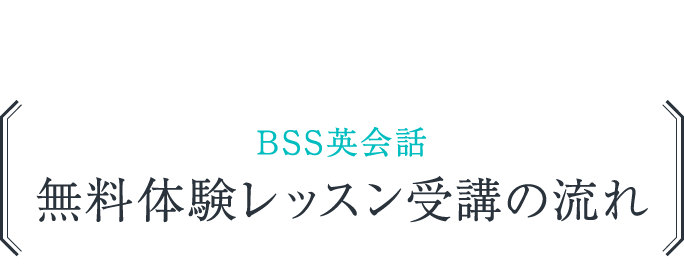 BSS英会話　無料体験レッスン受講の流れ